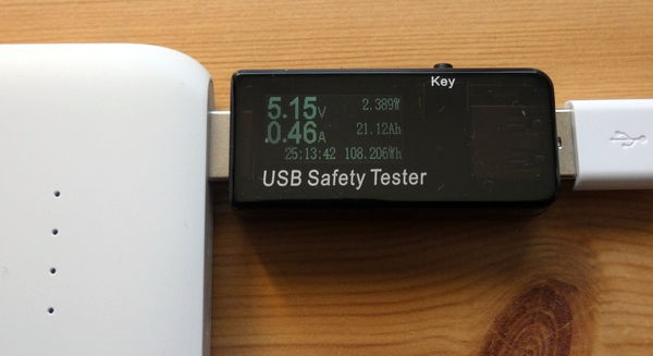 RAVPower Powerbank RP-PB078 Messung Ladevorgang